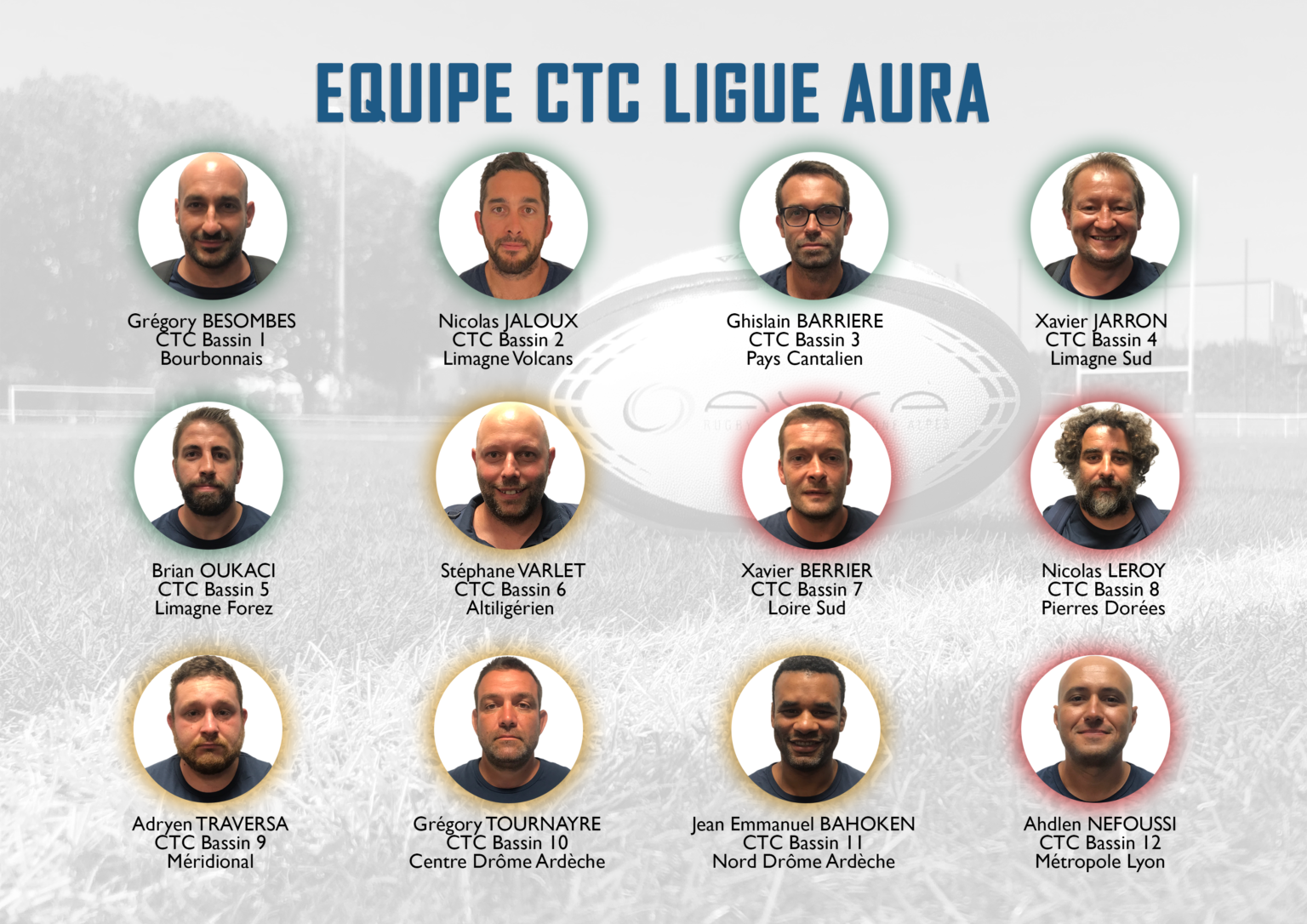 Salari S Ligue Auvergne Rh Ne Alpes De Rugby